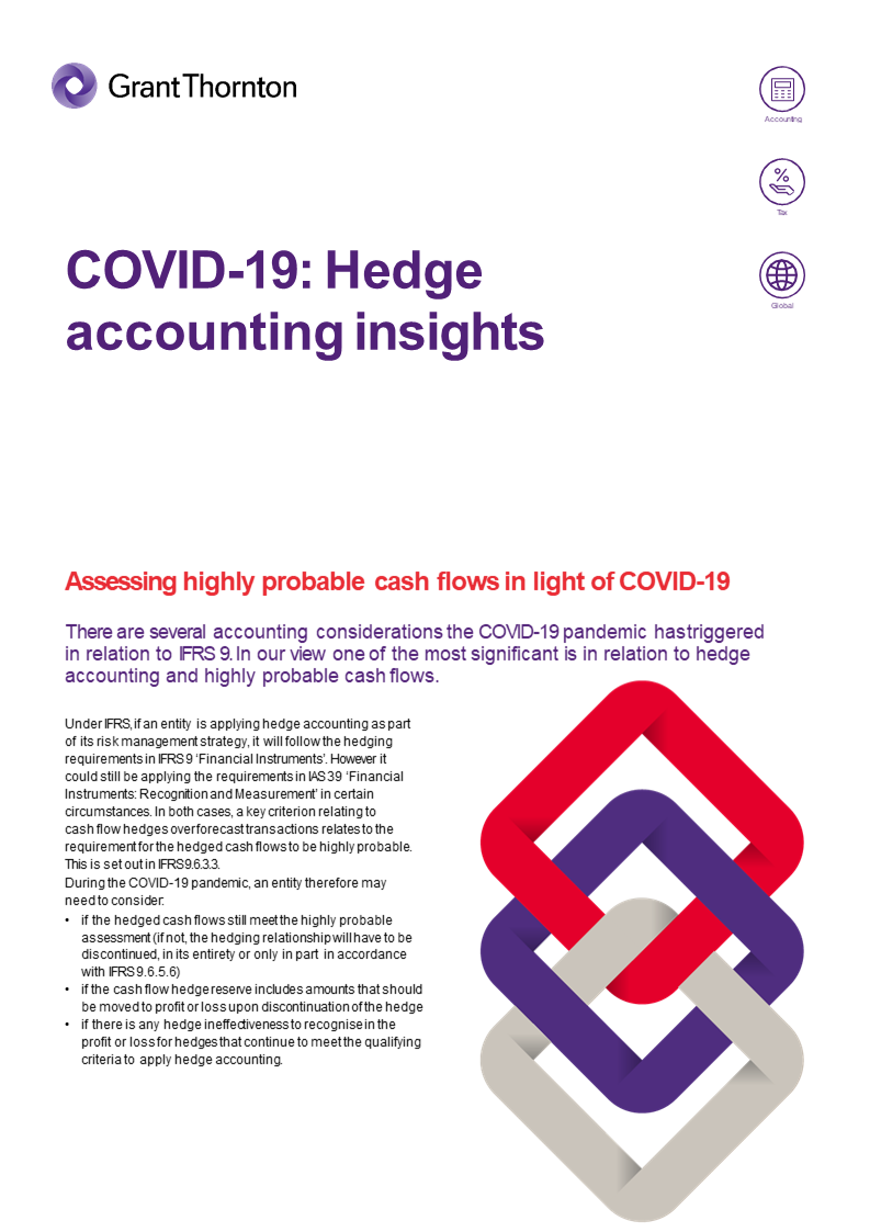 COVID-19: Hedge accounting insights